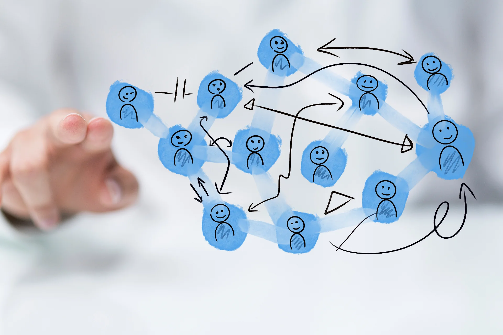 Gestión de Redes Sociales